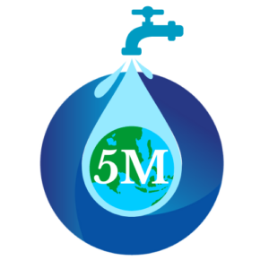 5 million reached with access to water & sanitation since 2016
